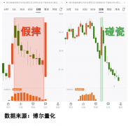 上相关消息均为本人从收集收集拾掇